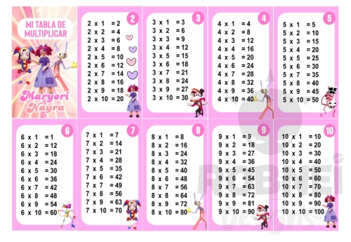 Circo Digital Girl Tabla de Multiplicar